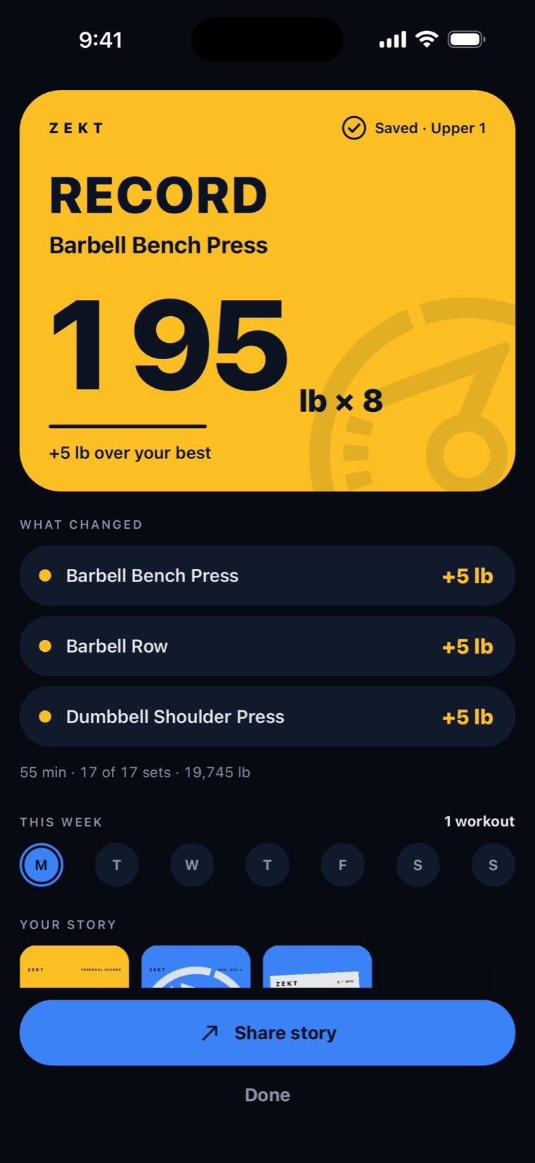 Zekt workout recap with a bench press record and what improved on each exercise.